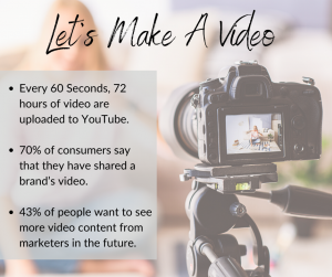 Top 3 Digital Marketing Trends 2020 Video Marketing