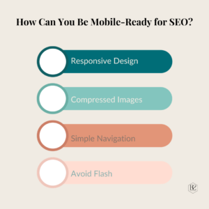 Mobile-Ready Content Marketing for SEO